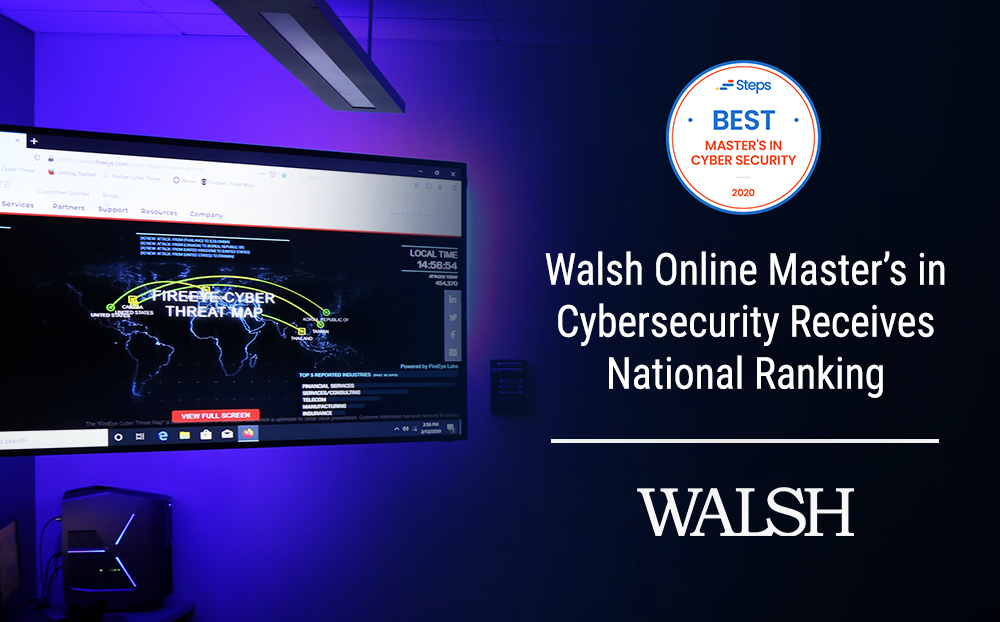 Cybersecurity_National_Ranking_1000x622_Blog_main_Image_202004021107290554